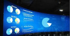 LED顯示屏檢修和清理需要注意哪些？